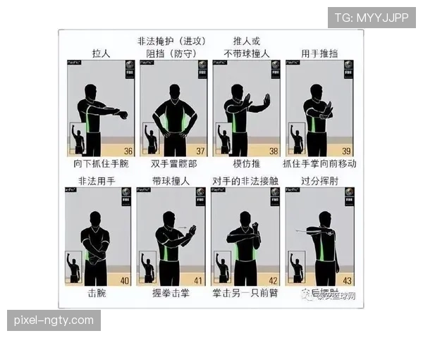 理解篮球规则中的技术犯规处罚标准