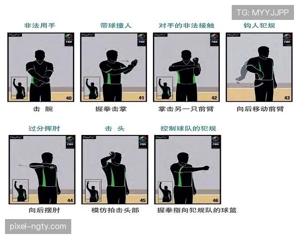 篮球规则解析：脚踢球违例的具体判定标准