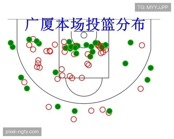 解析NBA限制区规则：3秒违例与防守三秒如何判定？
