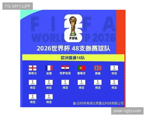 2026世界杯各小组晋级难度分析