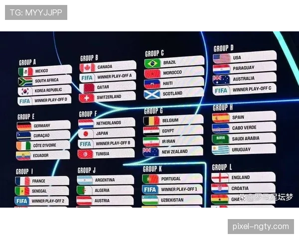 2026世界杯最新淘汰确认规则