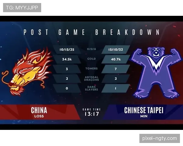 世界杯洛杉矶场馆信息：32强比赛安排整理