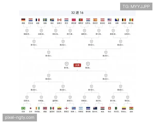 世界杯阿根廷赛程回顾：32强战比赛时间与地点整理
